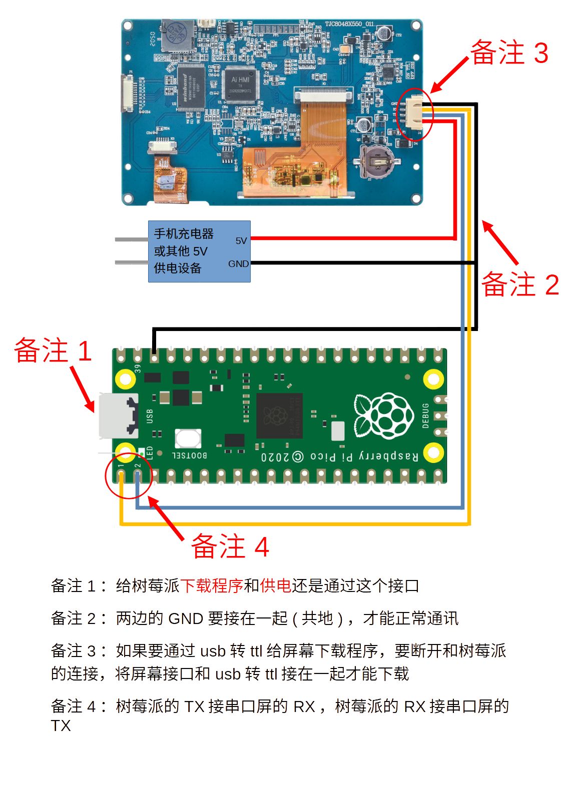 ../../_images/raspberrypi_pico.png