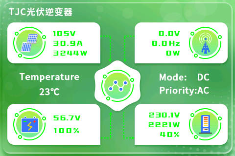 ../_images/tjcwiki_photovoltaic_inverters.jpg